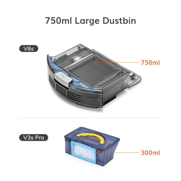 Refurbished ILIFE V8s Robot Vacuum Cleaner - Image 5